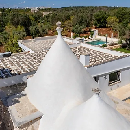 فيلة Lacasa Puglia